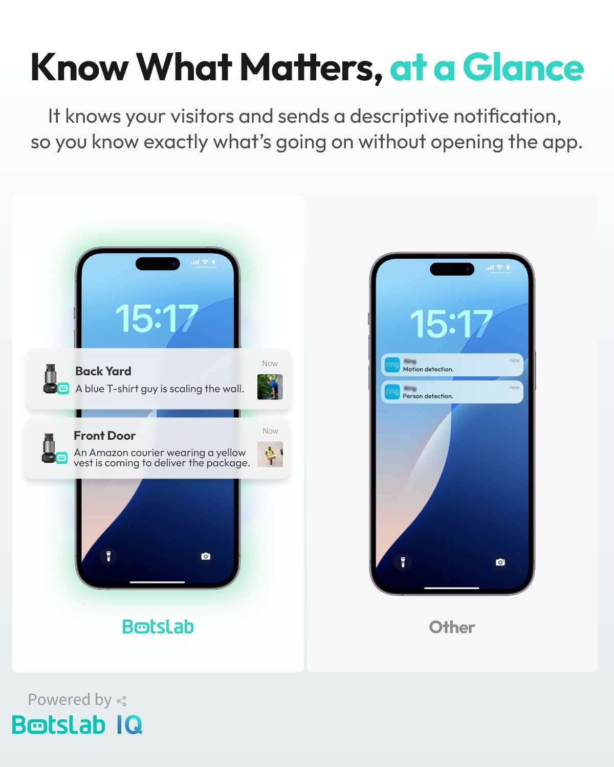 BOTSLAB 4K Security Camera Outdoor Wireless 2 Cam-Kit, No Subscription, 360° PTZ Outdoor Camera with Homebase, Solar Camera Wireless, Night Vision, 32GB Local Storage, Intelligent Recognition