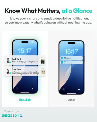 BOTSLAB 4K Security Camera Outdoor Wireless 2 Cam-Kit, No Subscription, 360° PTZ Outdoor Camera with Homebase, Solar Camera Wireless, Night Vision, 32GB Local Storage, Intelligent Recognition
