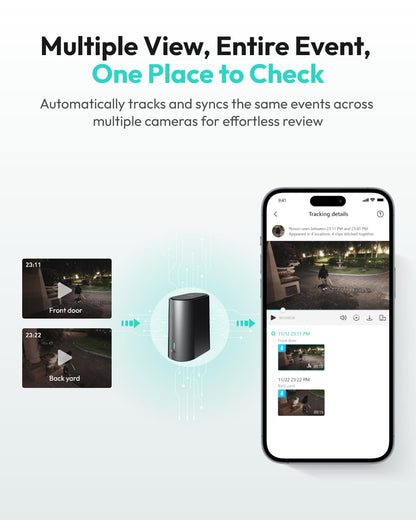 BOTSLAB 4K Security Camera Outdoor Wireless 2 Cam-Kit, No Subscription, 360° PTZ Outdoor Camera with Homebase, Solar Camera Wireless, Night Vision, 32GB Local Storage, Intelligent Recognition