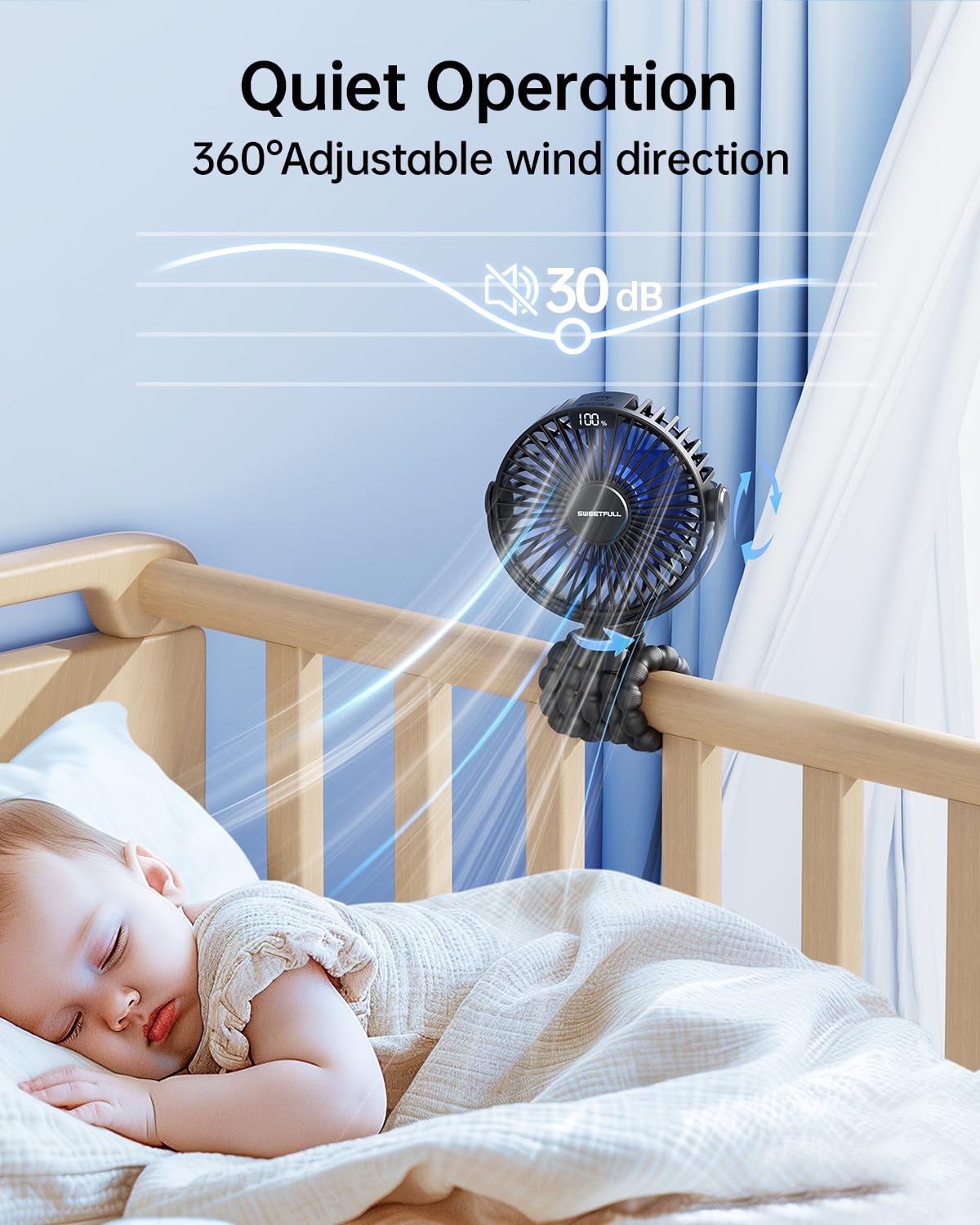 SWEETFULL Mini Stroller Fan – LED, 4000 mAh Battery, 4 Speeds, Portable