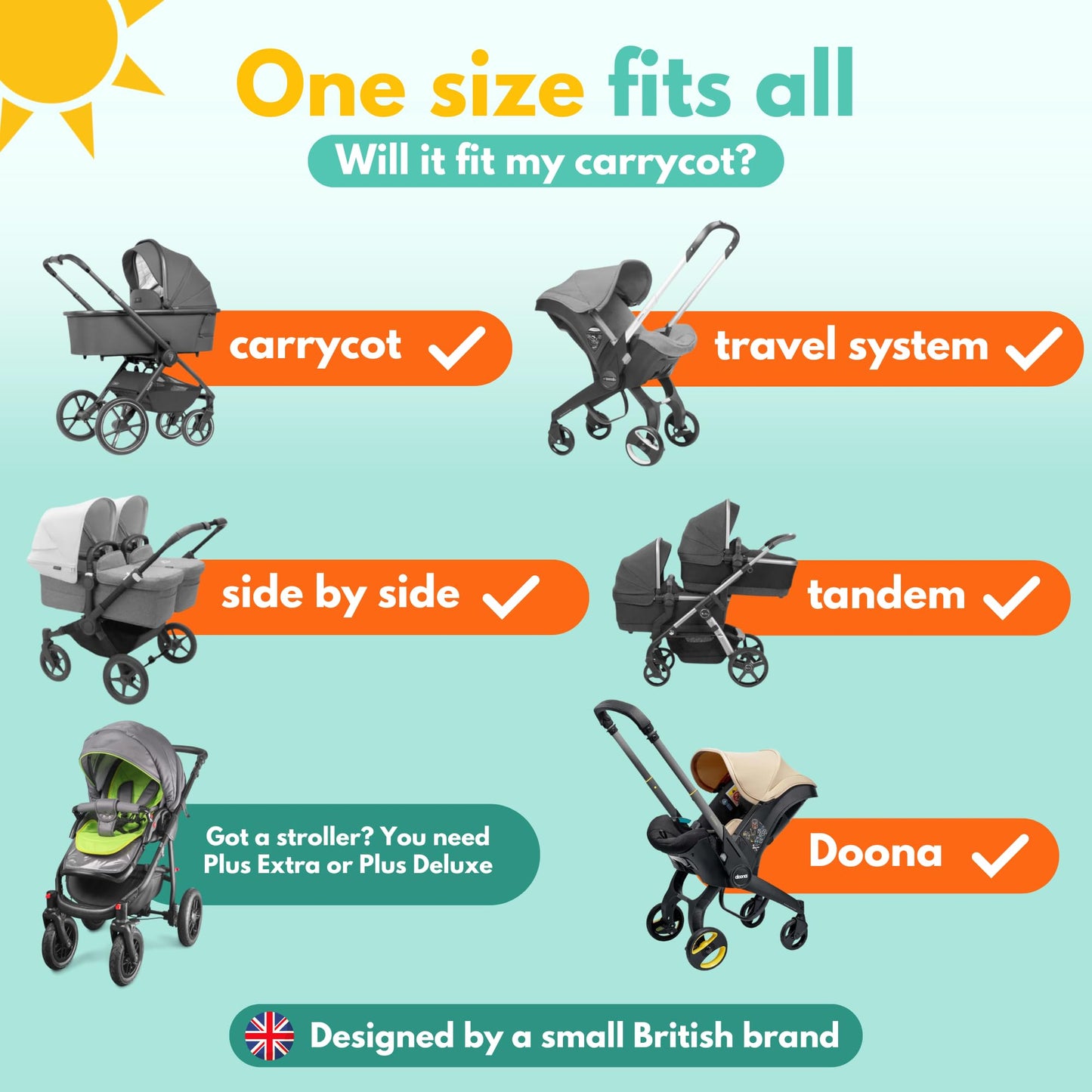 SnoozeShade Original Baby Sunshade 0–6 Months – 99% UV Protection for Strollers
