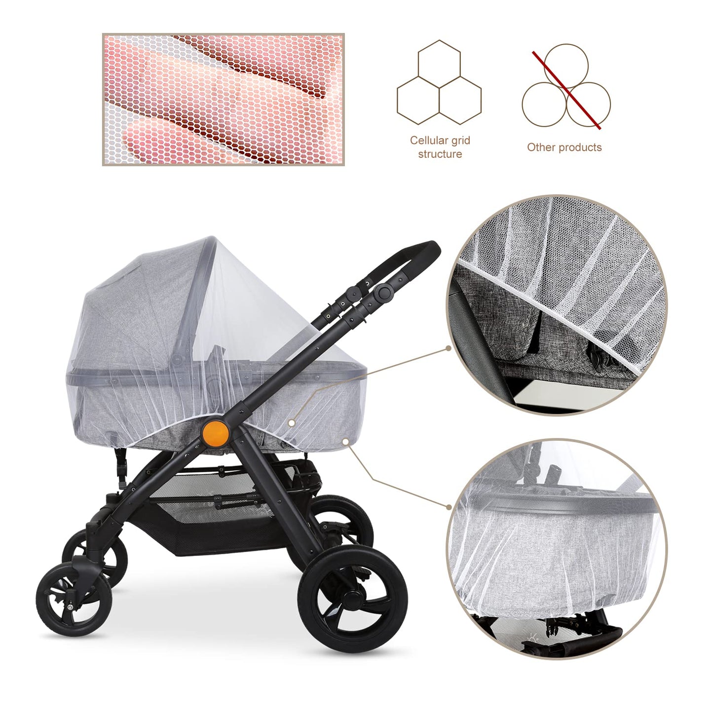 LEMESO Stroller Insect Net – Universal, Mosquito Net, White